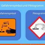 Gefahrensymbole Chemie â¢ Einfach ErklÃ¤rt: Mit Liste Â· [mit Video] Fuer Gefahrensymbole Chemie Arbeitsblatt