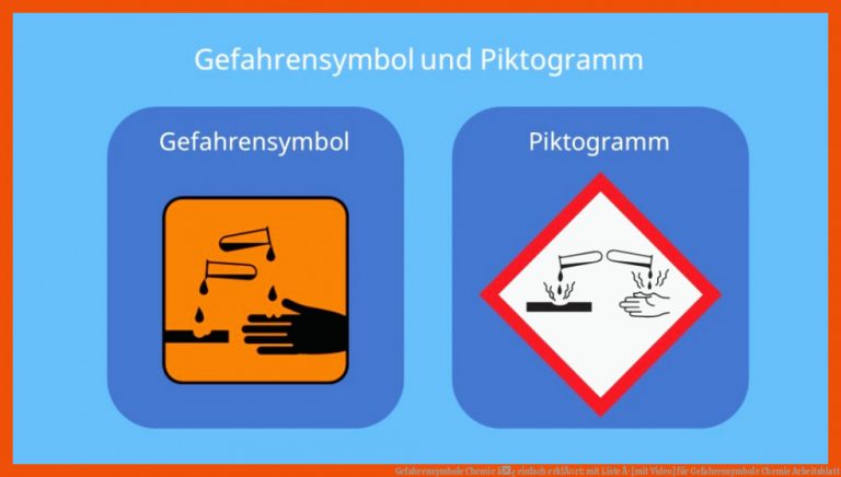 Gefahrensymbole Chemie â¢ Einfach ErklÃ¤rt: Mit Liste Â· [mit Video] Fuer Gefahrensymbole Chemie Arbeitsblatt