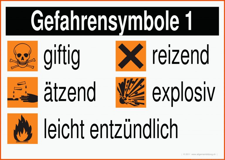 Gefahrensymbole | gratis Chemie-Lernplakat Wissens-Poster | 8500 ... für gefahrensymbole chemie arbeitsblatt