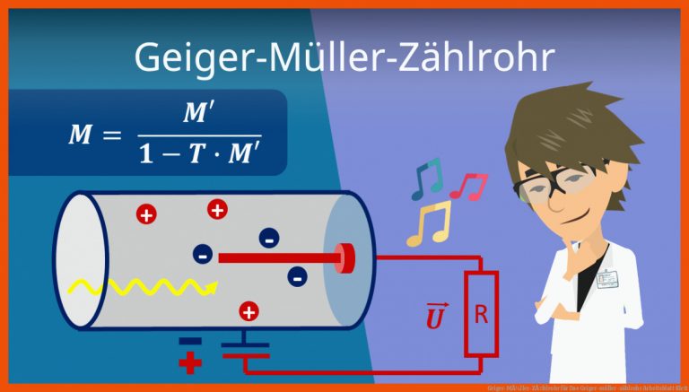 Geiger-mÃ¼ller-zÃ¤hlrohr Fuer Das Geiger-müller-zählrohr Arbeitsblatt Klett