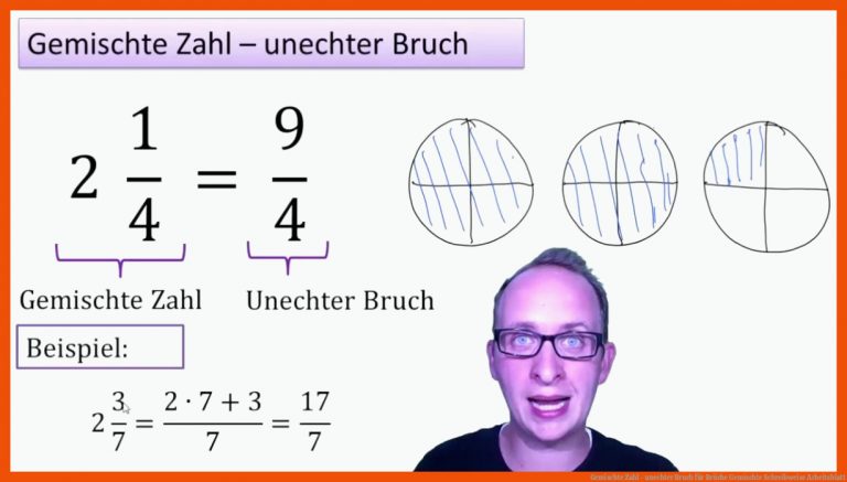 Gemischte Zahl - unechter Bruch für brüche gemischte schreibweise arbeitsblatt