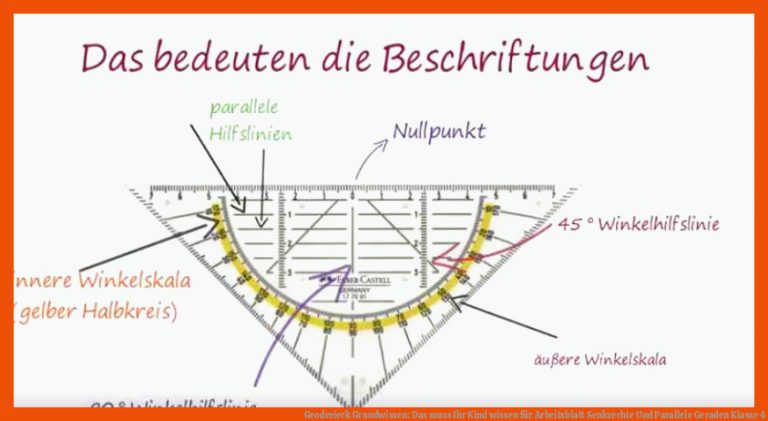 Geodreieck Grundwissen: Das muss Ihr Kind wissen für arbeitsblatt senkrechte und parallele geraden klasse 4