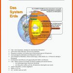 Geologie Entstehungdes Lebens Erdzeitalter - ï  Planet ist StÃ¤ndig ... Fuer Erdzeitalter Arbeitsblatt