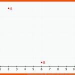 Geometrische formen Und Figuren â¢ Einfach ErklÃ¤rt Â· [mit Video] Fuer Figuren Im Koordinatensystem Zeichnen Arbeitsblatt