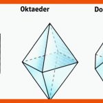 Geometrische KÃ¶rper In Klasse 5 â Online Lernen Fuer Geometrische Körper Arbeitsblätter Klasse 5