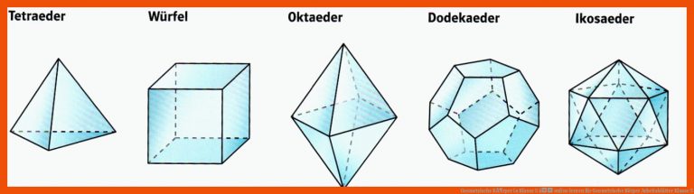 Geometrische KÃ¶rper in Klasse 5 â online lernen für geometrische körper arbeitsblätter klasse 5