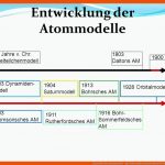 Geschichte Der atommodelle - Ppt Video Online Herunterladen Fuer atommodelle Arbeitsblatt