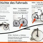 Geschichte Des Fahrrads "ein Massenwahnsinn Ohne Gleichen ... Fuer Geschichte Des Fahrrads Arbeitsblatt