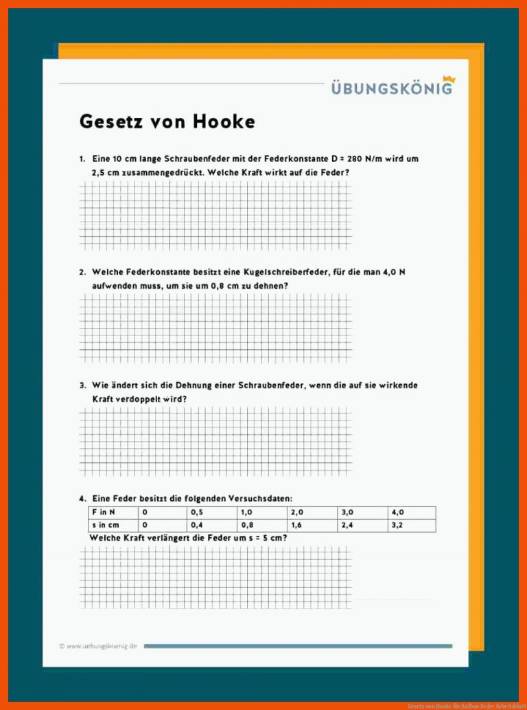 Gesetz Von Hooke Fuer Aufbau Feder Arbeitsblatt