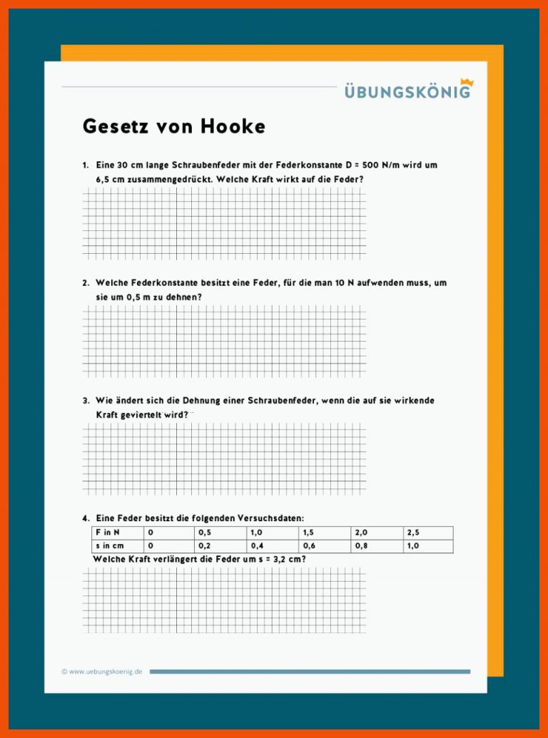 Gesetz von Hooke für hookesches gesetz arbeitsblatt mit lösungen