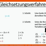 Gleichsetzungsverfahren - Lineare Gleichungssysteme - Lgs - Mit 2 ... Fuer Lineare Gleichungssysteme Mit 2 Variablen Arbeitsblatt