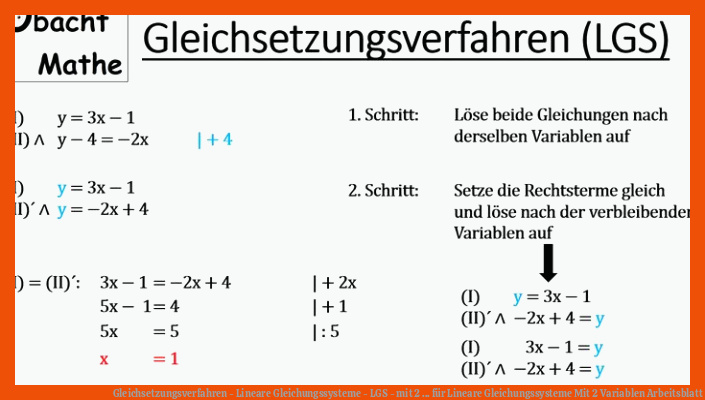 Gleichsetzungsverfahren - Lineare Gleichungssysteme - LGS - mit 2 ... für lineare gleichungssysteme mit 2 variablen arbeitsblatt