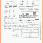 Graf Salentin Schule - Realschule Plus - Material Klassenstufe 8 Fuer Chemie Arbeitsblätter Klasse 8 Mit Lösungen