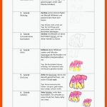 Graffiti-schritt FÃ¼r Schritt, Gestaltete Umwelt - Design ... Fuer Graffiti Arbeitsblatt Pdf