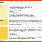Grafiken - PflegepÃ¤dagogik - Georg Thieme Verlag Fuer Nähe Und Distanz In Der Pflege Arbeitsblatt