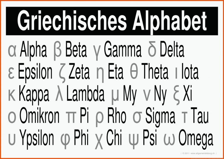 Griechisches Alphabet | gratis Mathematik/Geometrie-Lernplakat ... für griechisches alphabet arbeitsblätter