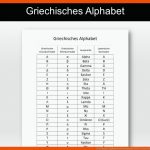 Griechisches Alphabet Mit Aussprache (pdf & Excel Tabelle) - Kostenlos Fuer Griechisch Lernen Arbeitsblätter Pdf