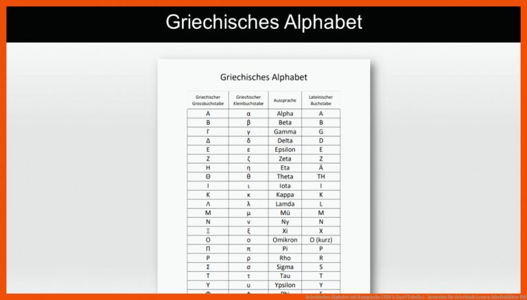 Griechisches Alphabet mit Aussprache (PDF & Excel Tabelle) - kostenlos für griechisch lernen arbeitsblätter pdf