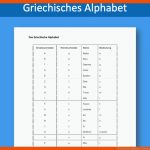 Griechisches Alphabet - Tabelle Und Pdf Zum Download - Vorla.ch Fuer Griechisch Lernen Arbeitsblätter Pdf
