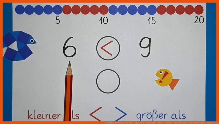 GrÃ¶Ãer kleiner gleich (Teil 3) / Mathe lernen / Grundschule / Klasse 1 / einfach Ã¼ben für größer kleiner gleich arbeitsblätter 2. klasse