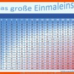 GroÃe Einmaleins Lernen, Tabelle, Muster, Vorlage, Ãbungen, Beispiele Fuer Großes Einmaleins Arbeitsblätter