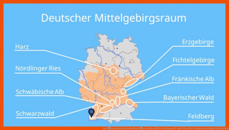 GroÃlandschaften Deutschland â¢ einfach erklÃ¤rt, Merkmale Â· [mit Video] für gebirge deutschland arbeitsblatt