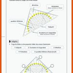 Grundbergiffe - Geometriewissen Fuer Arbeitsblätter Zirkel übungen Klasse 4 Pdf