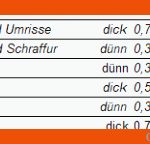 Grundlagen Tz Fuer Linienarten Technisches Zeichnen Arbeitsblatt