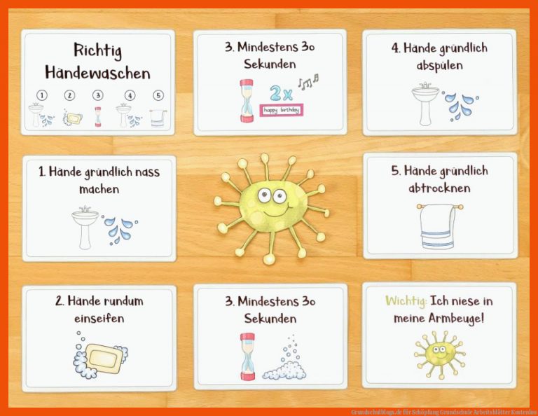 Grundschulblogs.de für schöpfung grundschule arbeitsblätter kostenlos