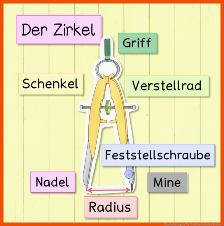 Grundschulblogs.de Fuer Zirkel Grundschule Arbeitsblatt