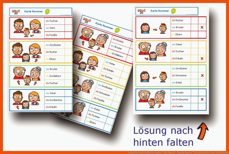 Grundschule ArbeitsblÃ¤tter: Familie - DaZ Material - Klammerkarten ... für arbeitsblätter zum thema familie