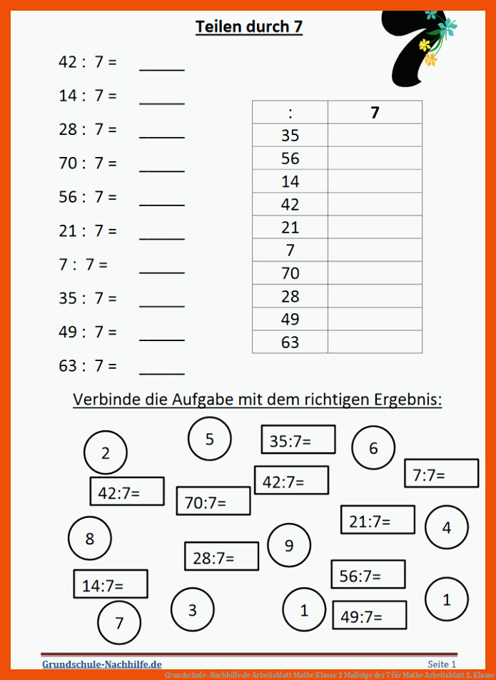 Grundschule-Nachhilfe.de | Arbeitsblatt Mathe Klasse 2 Malfolge der 7 für mathe arbeitsblatt 2. klasse