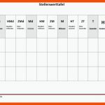 Grundschule-nachhilfe.de Arbeitsblatt Nachhilfe Mathe Klasse 5-6 ... Fuer Mathe Arbeitsblätter Klasse 5 Zum Ausdrucken Kostenlos