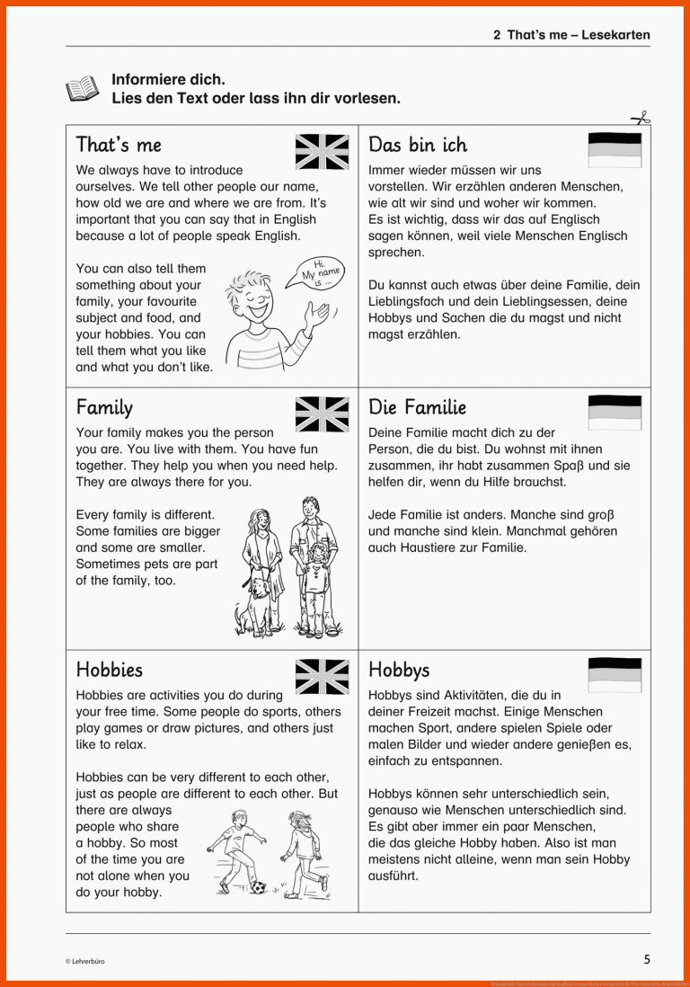 Grundschule Unterrichtsmaterial Englisch Lernmethoden vermitteln für wat unterricht arbeitsblätter