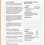 Grundschule Unterrichtsmaterial Fuer Versuchsprotokoll Arbeitsblatt