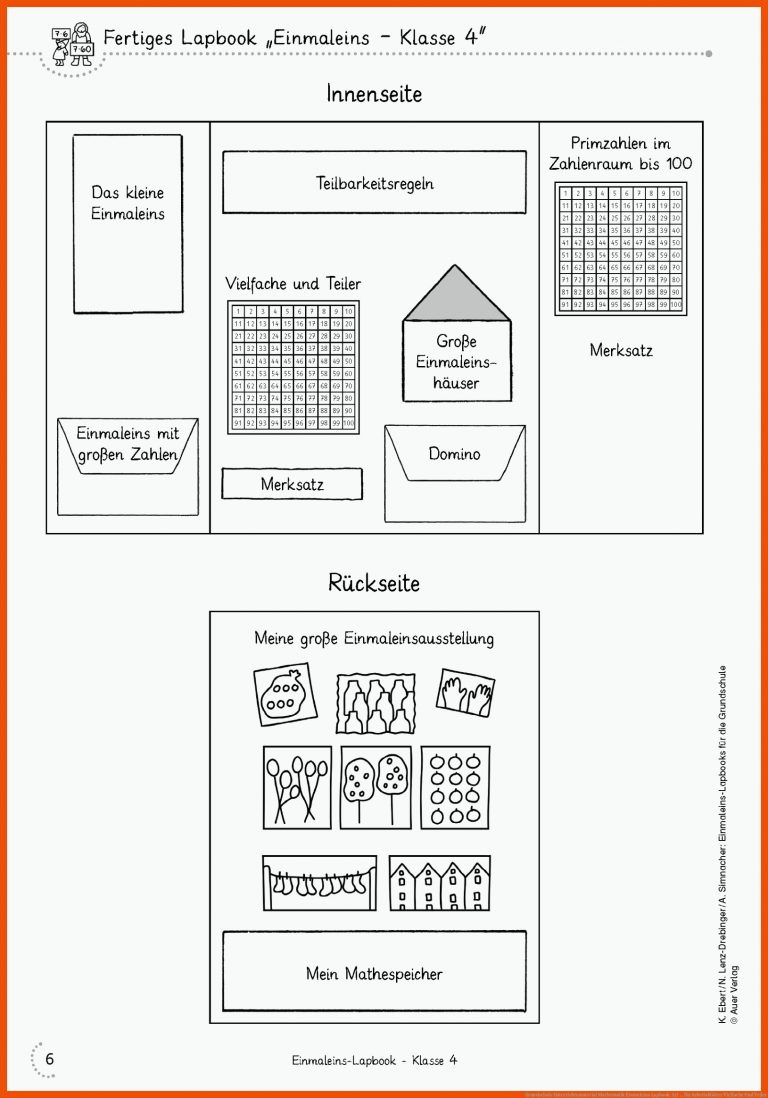 Grundschule Unterrichtsmaterial Mathematik Einmaleins Lapbook: 1x1 ... für arbeitsblätter vielfache und teiler