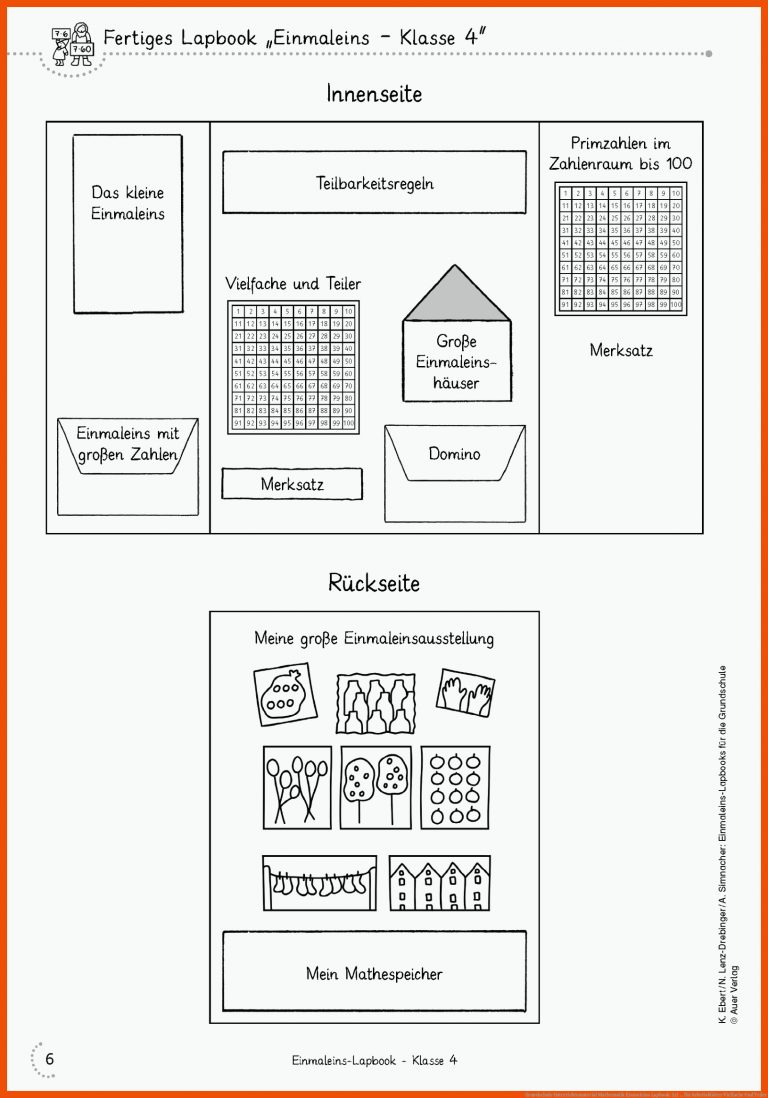 Grundschule Unterrichtsmaterial Mathematik Einmaleins Lapbook: 1x1 ... Fuer Arbeitsblätter Vielfache Und Teiler