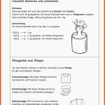 Grundschule Unterrichtsmaterial Mathematik GrÃ¶Ãen Fuer Messen Und Wiegen Arbeitsblätter