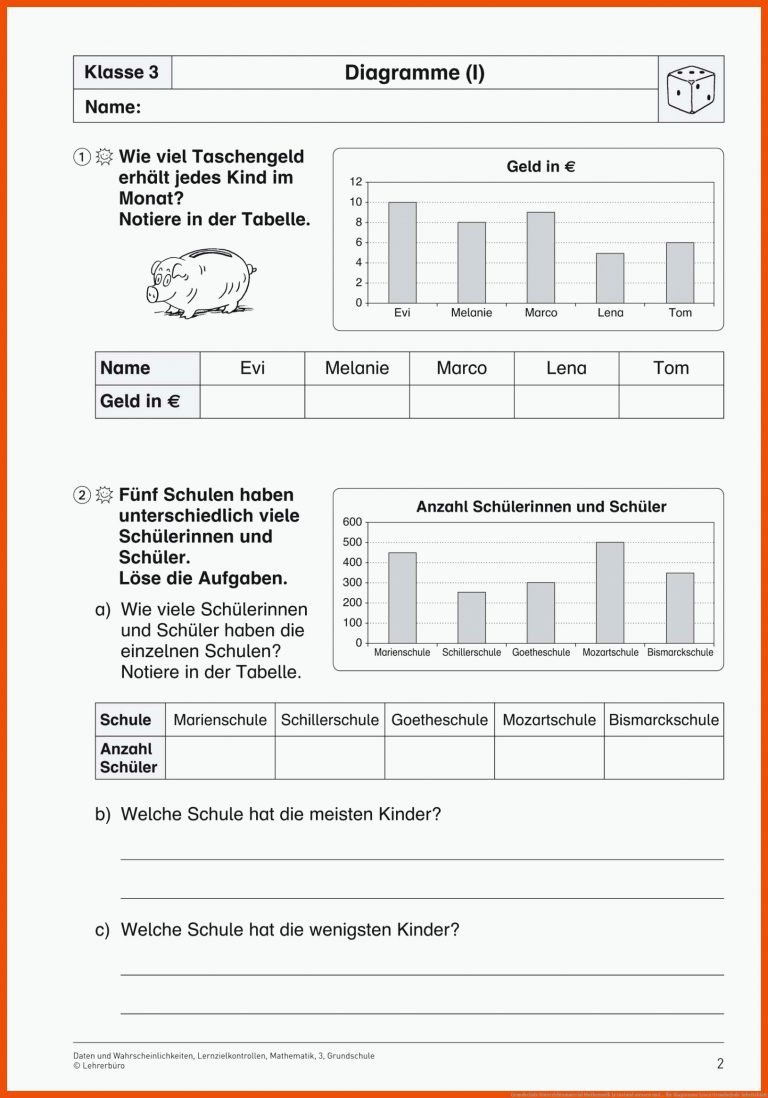 Grundschule Unterrichtsmaterial Mathematik Lernstand messen und ... für diagramme lesen grundschule arbeitsblatt