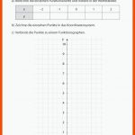 Grundschule Unterrichtsmaterial Mathematik Sekundarstufe ... Fuer Einführung Quadratische Funktionen Arbeitsblatt