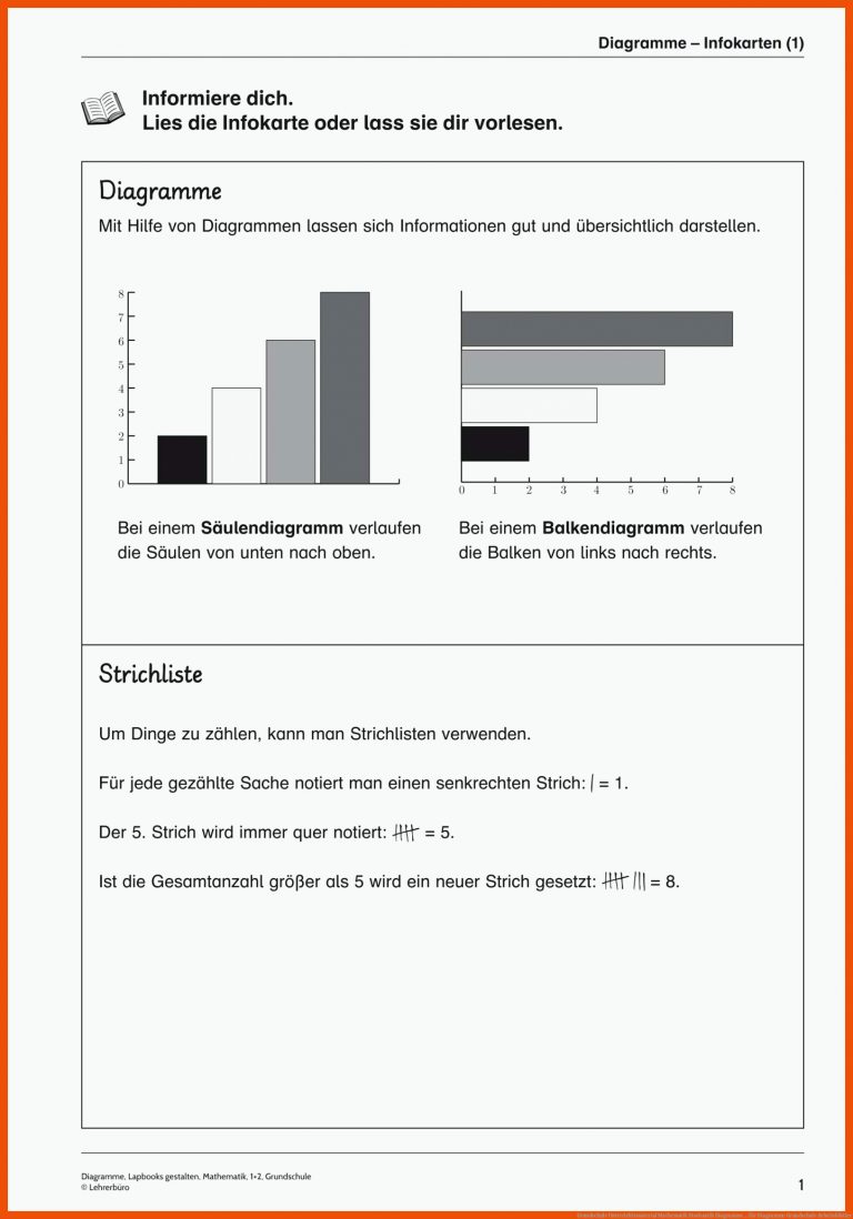 Grundschule Unterrichtsmaterial Mathematik Stochastik Diagramme ... für diagramme grundschule arbeitsblätter