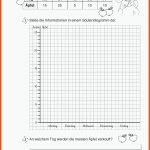 Grundschule Unterrichtsmaterial Mathematik Stochastik Fuer Diagramme Grundschule Arbeitsblätter