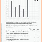 Grundschule Unterrichtsmaterial Mathematik Stochastik Fuer Diagramme Lesen Grundschule Arbeitsblatt