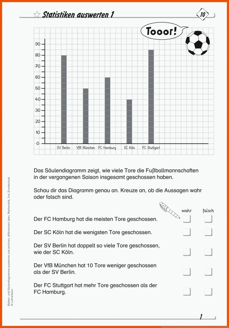 Grundschule Unterrichtsmaterial Mathematik Stochastik Fuer Diagramme Lesen Grundschule Arbeitsblatt