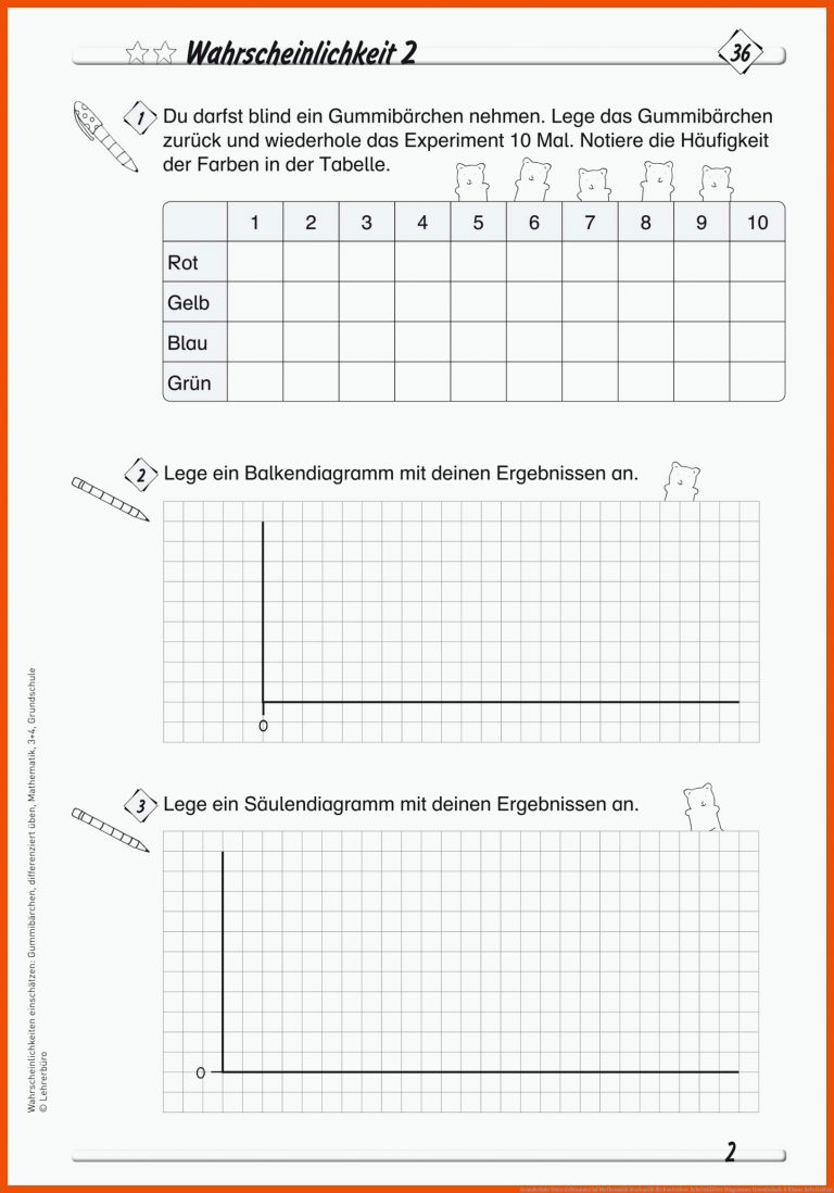 Grundschule Unterrichtsmaterial Mathematik Stochastik Fuer Kostenlose Arbeitsblätter Diagramme Grundschule 4 Klasse Arbeitsblatt