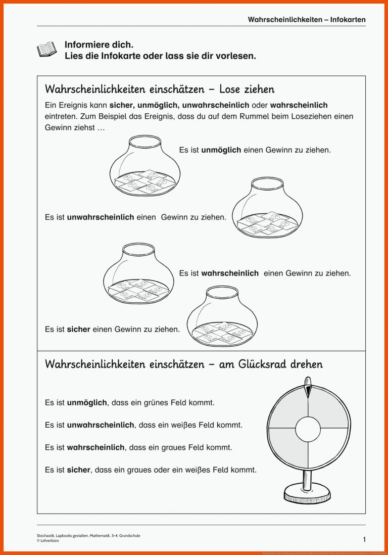 Grundschule Unterrichtsmaterial Mathematik Stochastik für wahrscheinlichkeitsrechnung klasse 3 arbeitsblätter