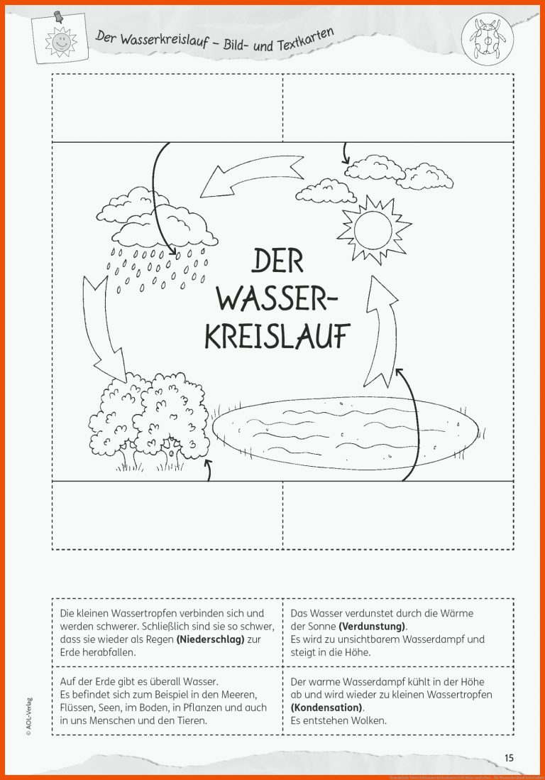 Grundschule Unterrichtsmaterial Sachunterricht Natur und Leben ... für wasserkreislauf arbeitsblatt
