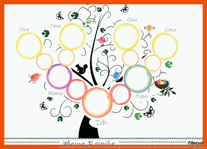Grundschule: Vorlage fÃ¼r einen Familienstammbaum | Betzold Blog für meine familie arbeitsblatt kindergarten