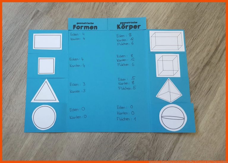 Grundschultante: Aufklappfheft Geometrische formen Und KÃ¶rper Fuer Geometrische Körper 4 Klasse Arbeitsblätter