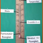 Grundschultante: Aushang thermometer Fuer Hsu 2 Klasse thermometer Arbeitsblätter Kostenlos